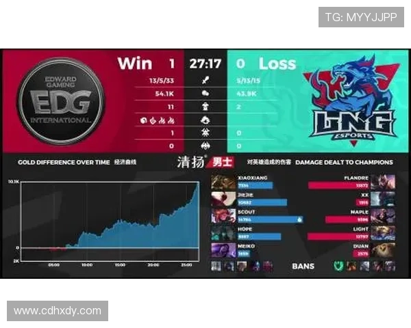 DOTA2热议BLG心理素质争议引发的团队表现与赛场压力分析 DOTA2热议BLG心理素质争议引发的团队表现与赛场压力分析