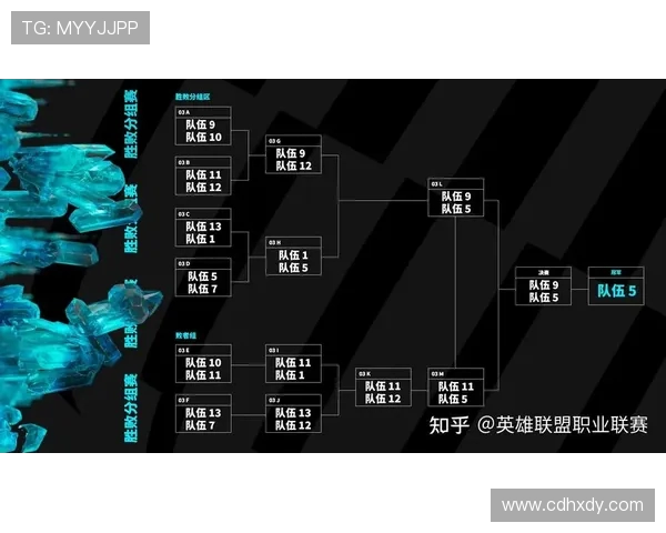 英雄联盟战术分析：深入探讨WE战队的快攻策略与执行效果