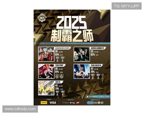 全球电竞格局再掀风云多项国际赛事引爆新一轮冠军争夺热潮