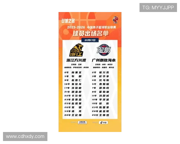 浙江广厦新赛季阵容深度解析球队核心竞争力与未来发展趋势展望 浙江广厦新赛季阵容深度解析球队核心竞争力与未来发展趋势展望