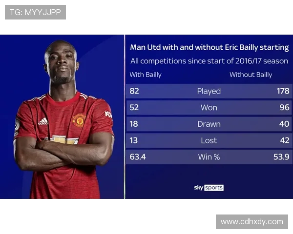 埃弗顿对阵曼联精彩直播网址分享及赛前分析一站式获取