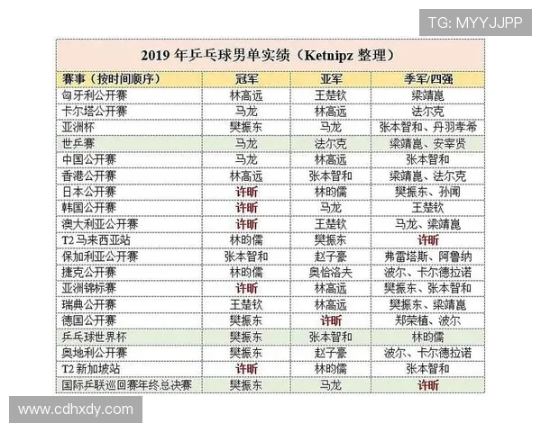 沙特阿拉伯与阿曼足球历史交锋记录分析及战绩回顾